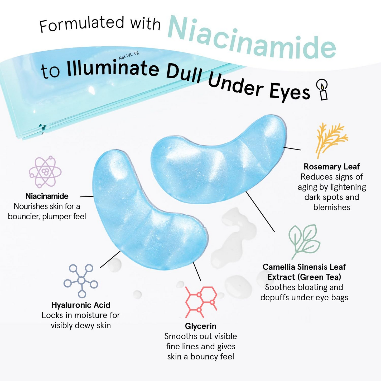 Winning Under Eye Mask Reduce Dark Circle